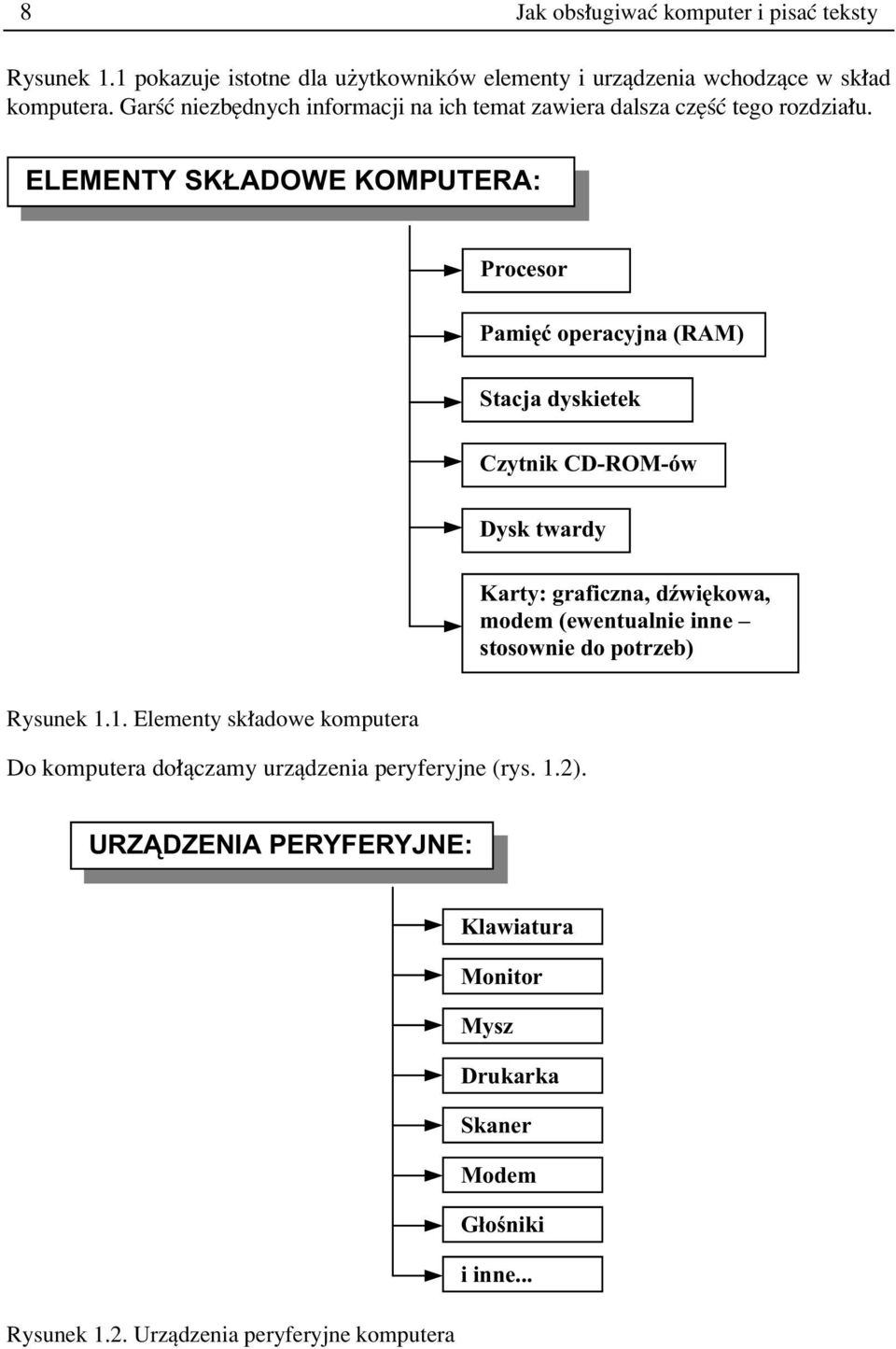 GarúÊ niezbídnych informacji na ich temat zawiera dalsza czíúê tego rozdzia u.!""!