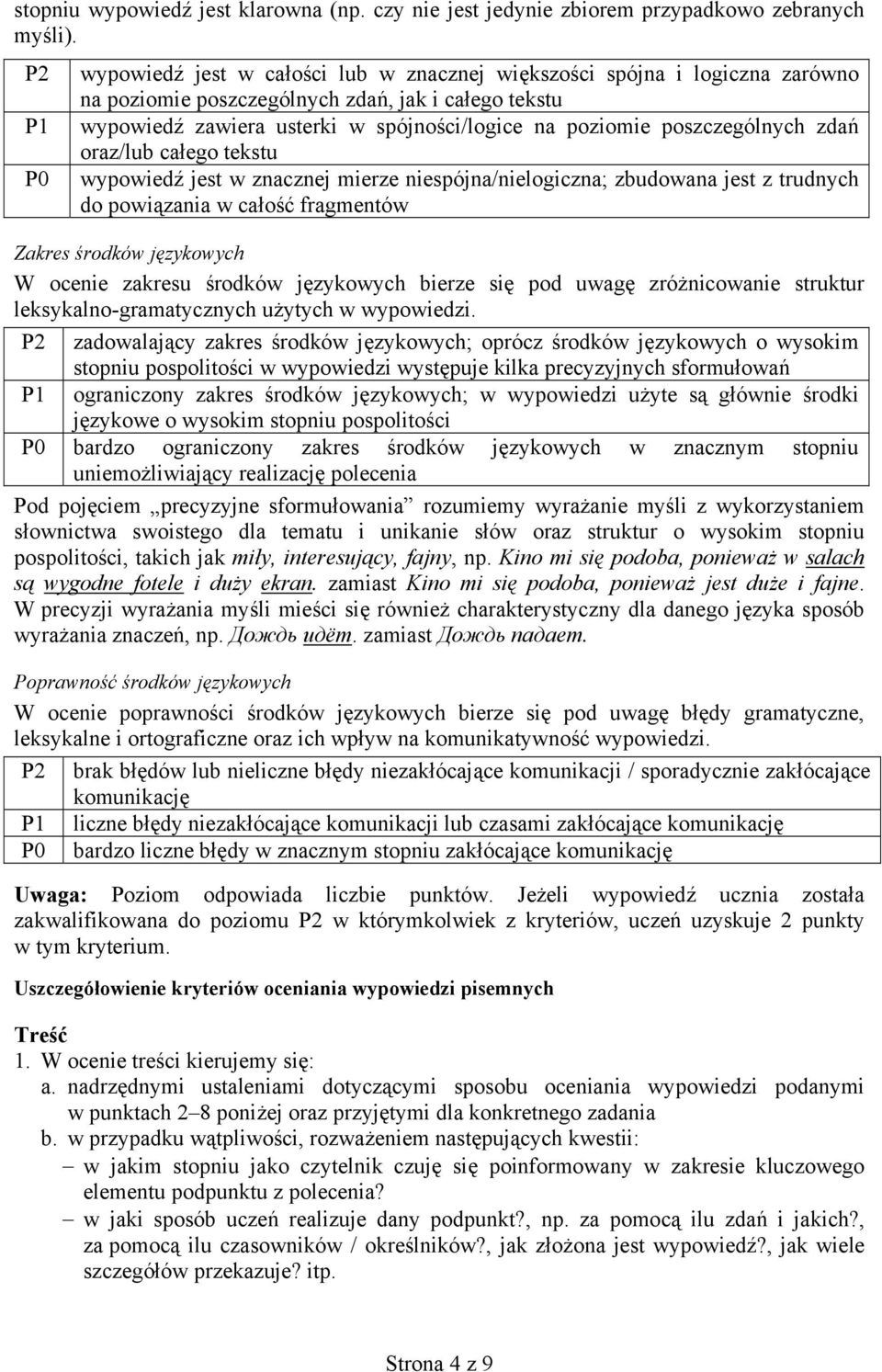 poszczególnych zdań oraz/lub całego tekstu P0 wypowiedź jest w znacznej mierze niespójna/nielogiczna; zbudowana jest z trudnych do powiązania w całość fragmentów Zakres W ocenie zakresu bierze się