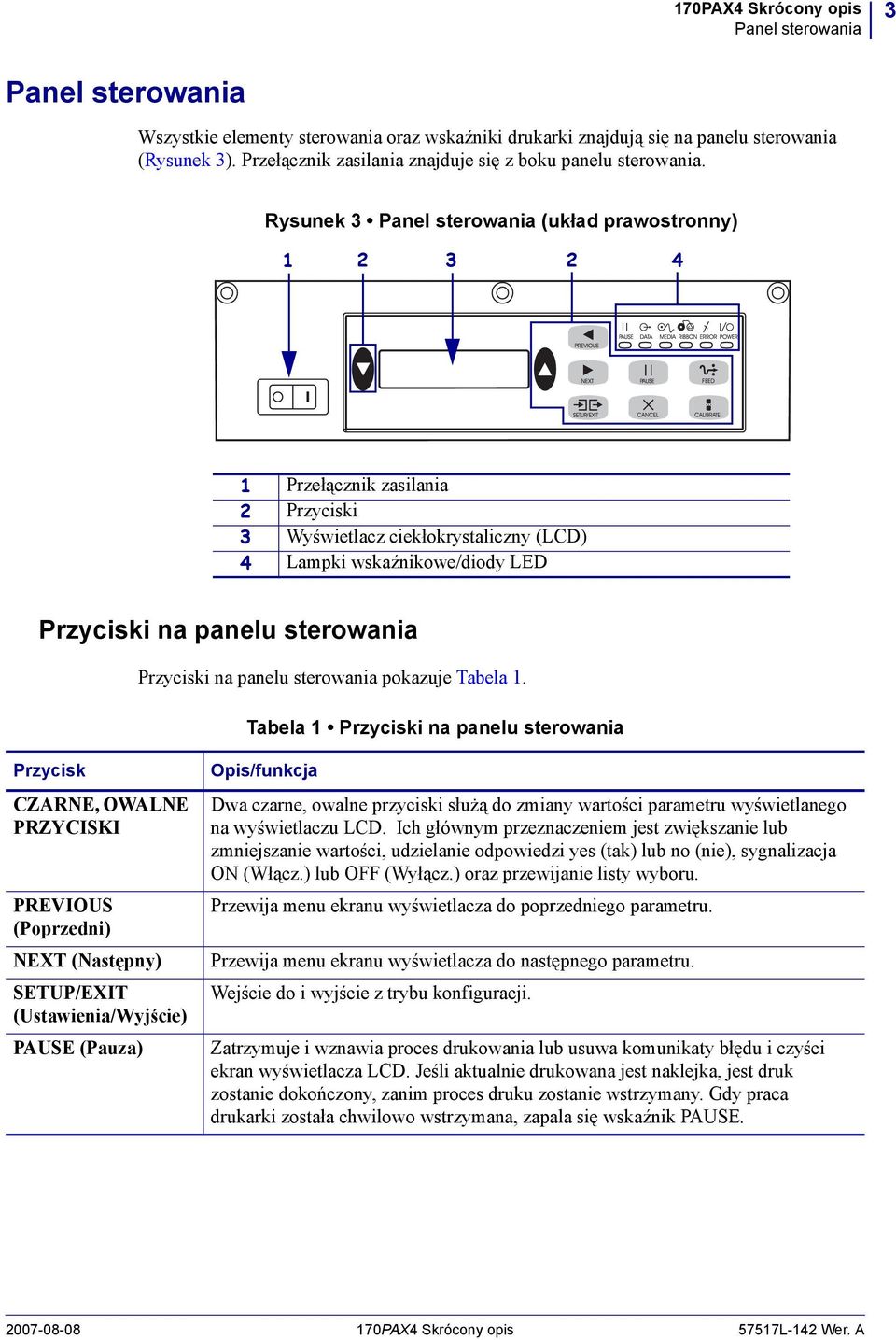 Rysunek 3 Panel sterowania (układ prawostronny) 1 2 3 2 4 1 Przełącznik zasilania 2 Przyciski 3 Wyświetlacz ciekłokrystaliczny (LCD) 4 Lampki wskaźnikowe/diody LED Przyciski na panelu sterowania