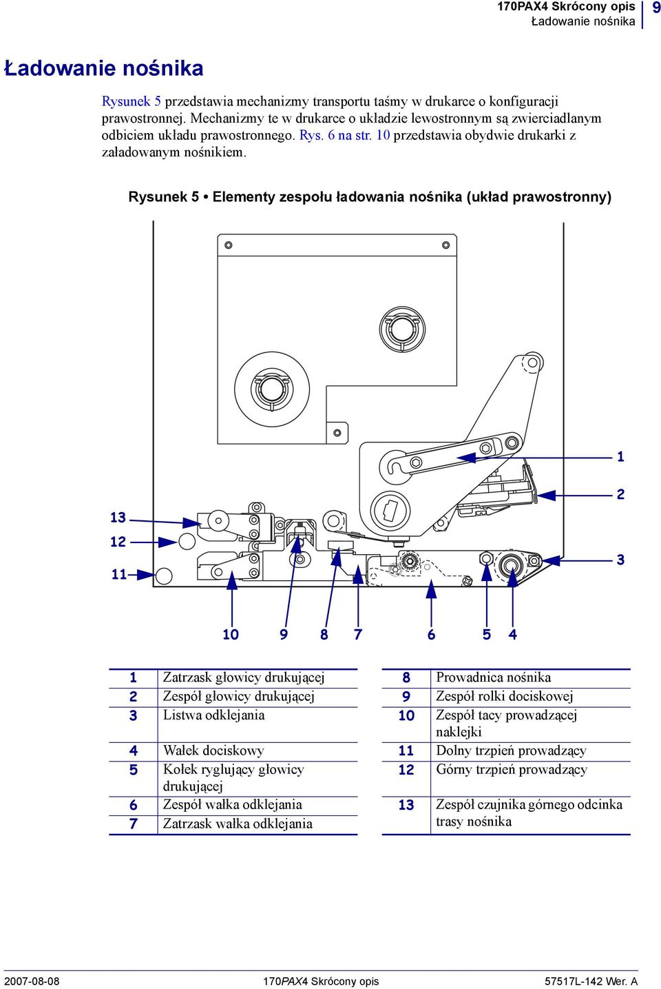 Rysunek 5 Elementy zespołu ładowania nośnika (układ prawostronny) 1 13 12 11 2 3 10 9 8 7 6 5 4 1 Zatrzask głowicy drukującej 8 Prowadnica nośnika 2 Zespół głowicy drukującej 9 Zespół rolki