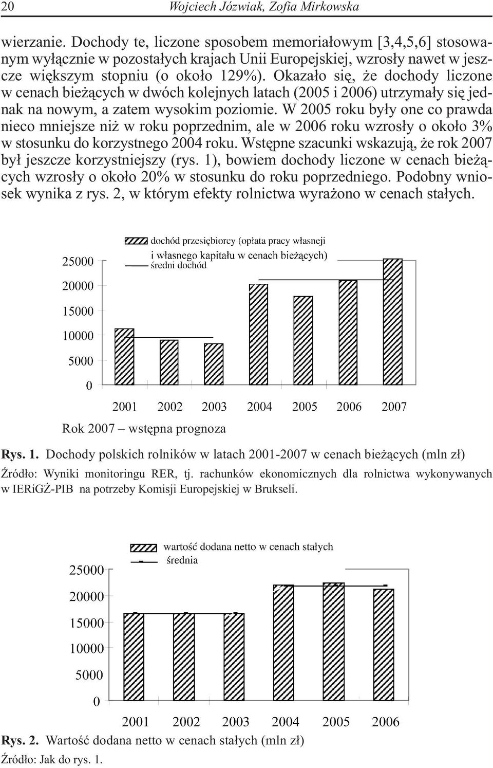 Okazało się, że dochody liczone w cenach bieżących w dwóch kolejnych latach (2005 i 2006) utrzymały się jednak na nowym, a zatem wysokim poziomie.