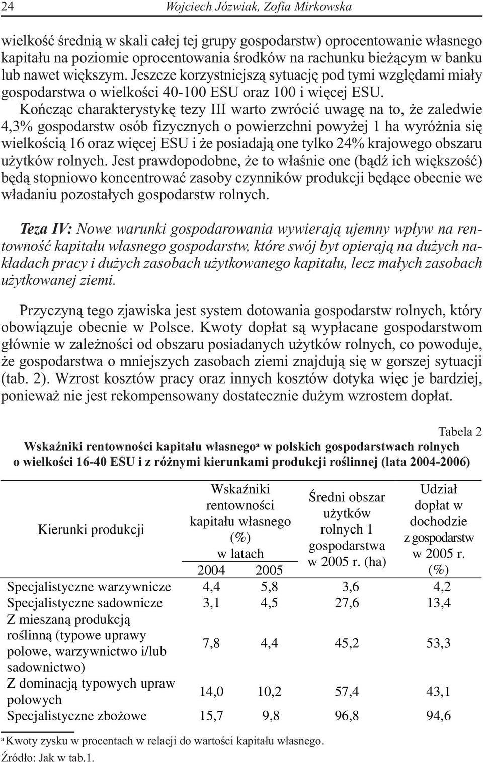 Kończąc charakterystykę tezy III warto zwrócić uwagę na to, że zaledwie 4,3% gospodarstw osób fizycznych o powierzchni powyżej 1 ha wyróżnia się wielkością 16 oraz więcej ESU i że posiadają one tylko
