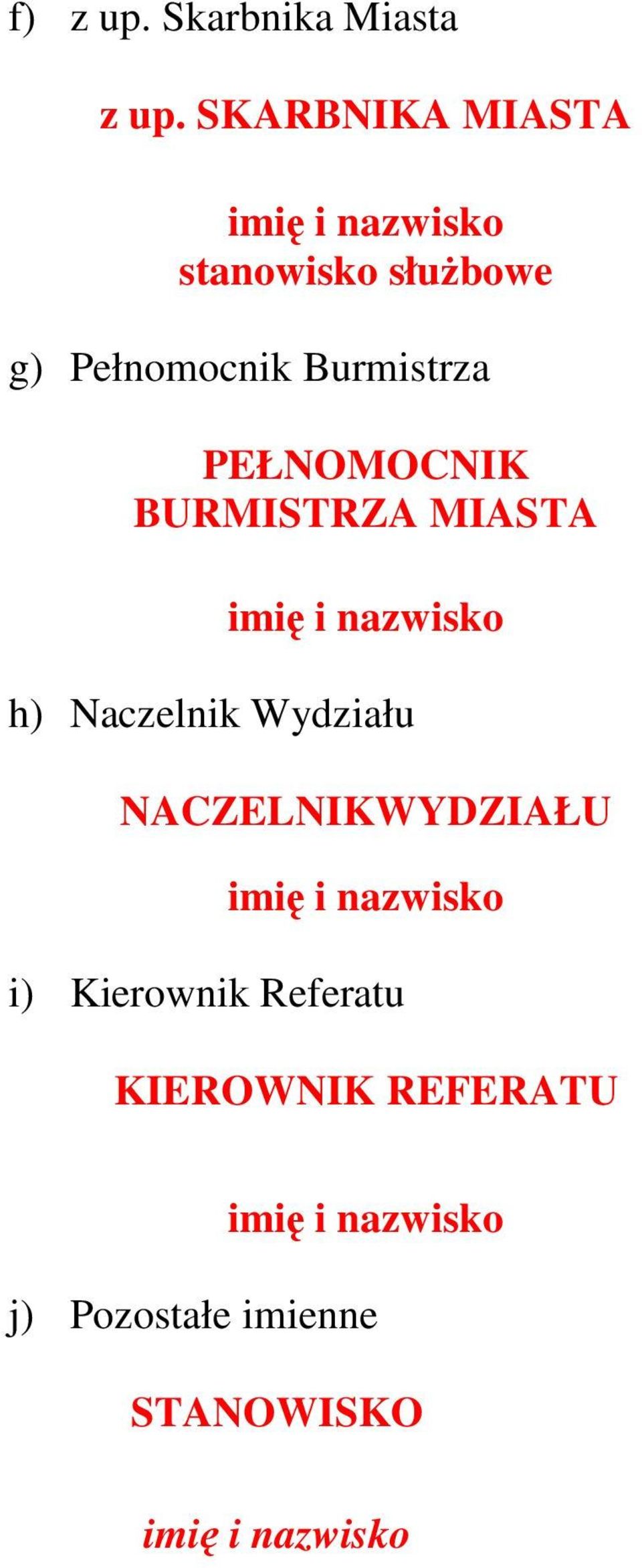 Burmistrza PEŁNOMOCNIK BURMISTRZA MIASTA h) Naczelnik