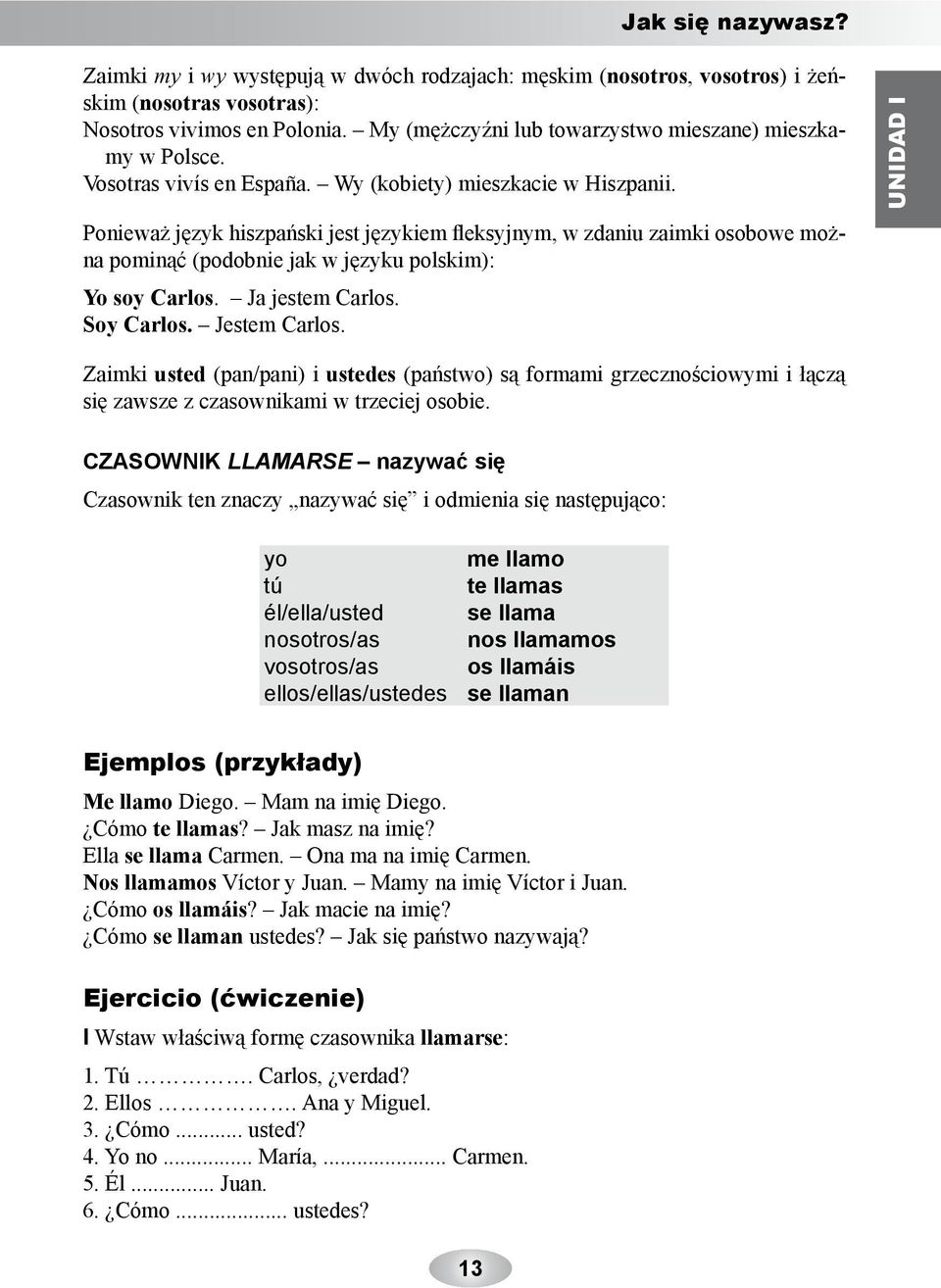 Ponieważ język hiszpański jest językiem fleksyjnym, w zdaniu zaimki osobowe można pominąć (podobnie jak w języku polskim): Yo soy Carlos. Ja jestem Carlos. Soy Carlos. Jestem Carlos.