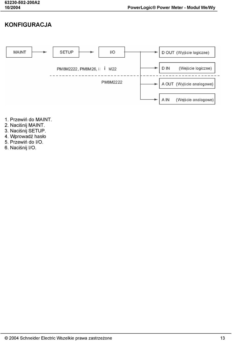 Wprowadź hasło 5. Przewiń do I/O. 6.