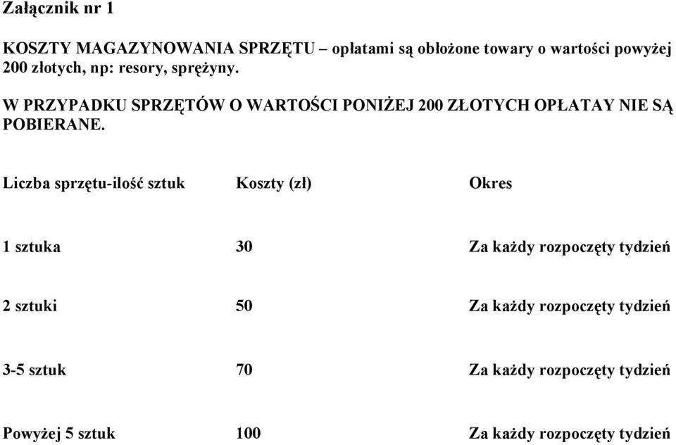 Liczba sprzętu-ilość sztuk Koszty (zł) Okres 1 sztuka 30 Za każdy rozpoczęty tydzień 2 sztuki 50 Za