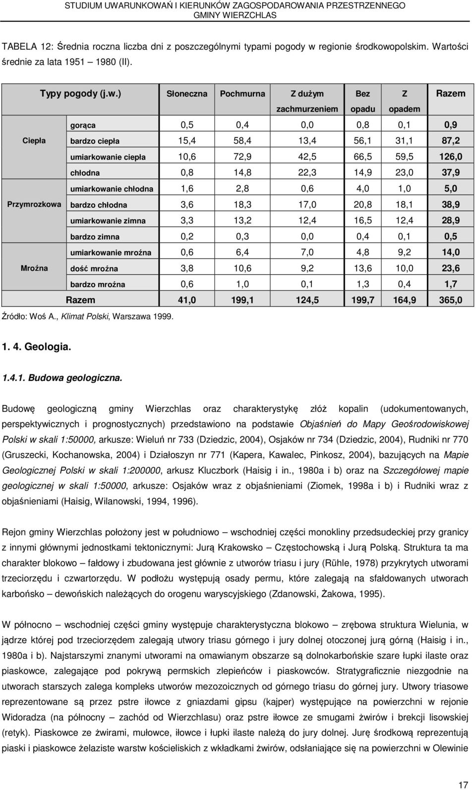 polskim. Wartości średnie za lata 1951 1980 (II). Typy pogody (j.w.