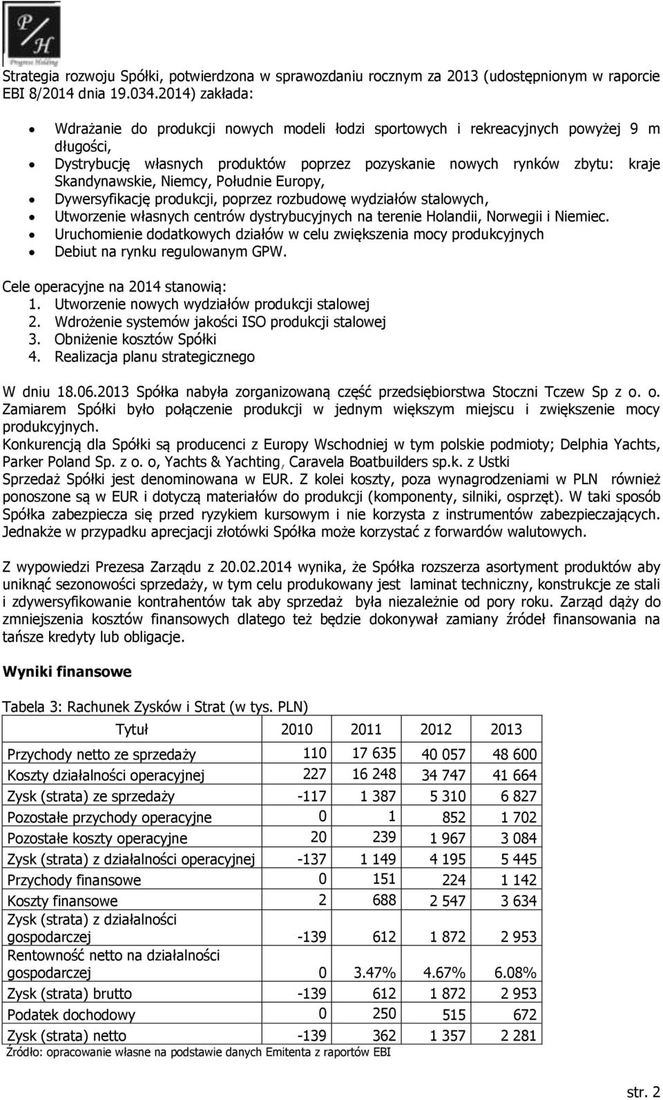 Niemcy, Południe Europy, Dywersyfikację produkcji, poprzez rozbudowę wydziałów stalowych, Utworzenie własnych centrów dystrybucyjnych na terenie Holandii, Norwegii i Niemiec.