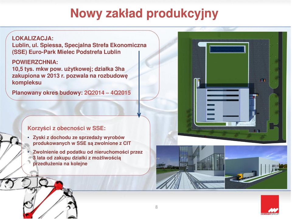 użytkowej; działka 3ha zakupiona w 2013 r.