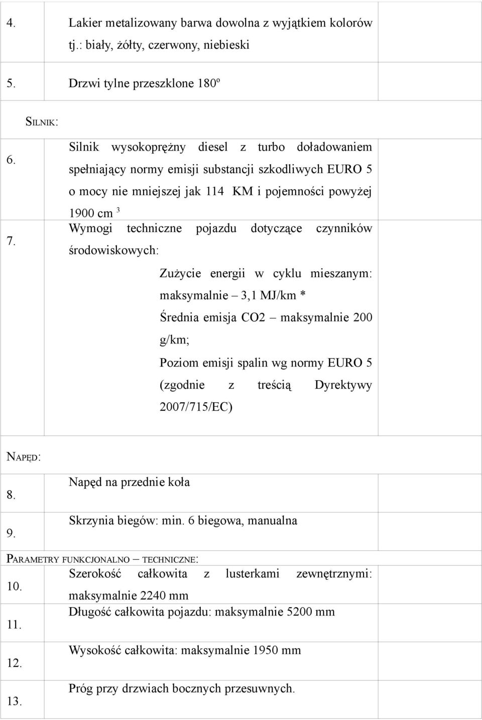 dotyczące czynników środowiskowych: Zużycie energii w cyklu mieszanym: maksymalnie 3,1 MJ/km * Średnia emisja CO2 maksymalnie 200 g/km; Poziom emisji spalin wg normy EURO 5 (zgodnie z treścią