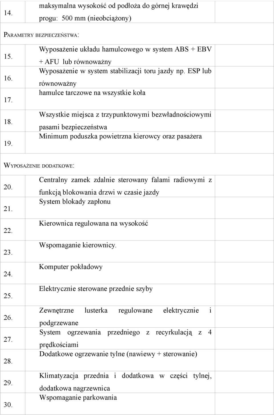 ESP lub równoważny hamulce tarczowe na wszystkie koła Wszystkie miejsca z trzypunktowymi bezwładnościowymi pasami bezpieczeństwa Minimum poduszka powietrzna kierowcy oraz pasażera WYPOSAŻENIE