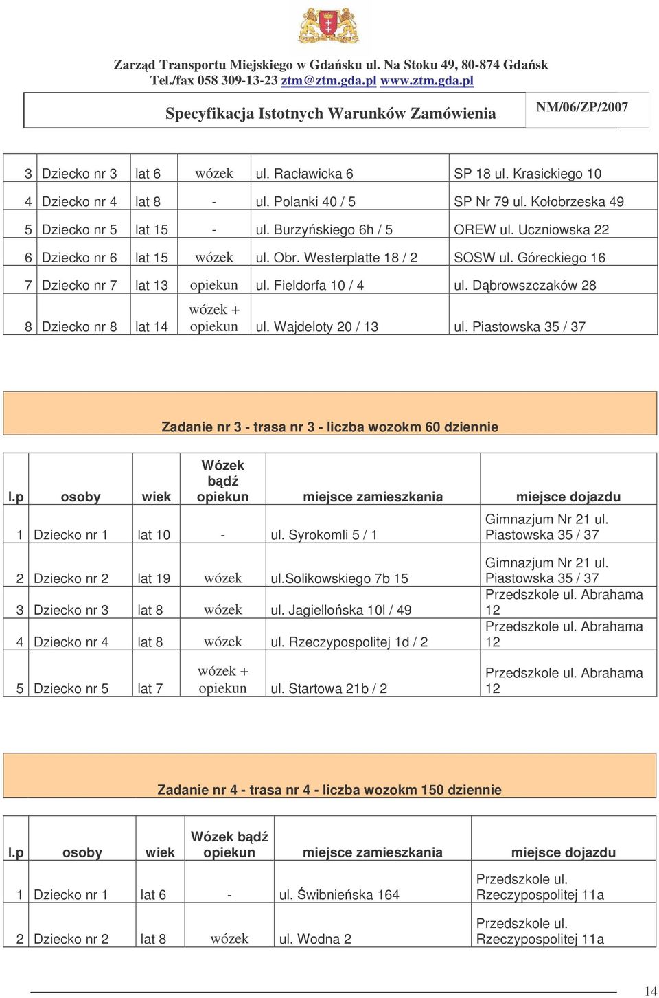 Dbrowszczaków 28 8 Dziecko nr 8 lat 14 wózek + opiekun ul. Wajdeloty 20 / 13 ul. Piastowska 35 / 37 Zadanie nr 3 - trasa nr 3 - liczba wozokm 60 dziennie l.
