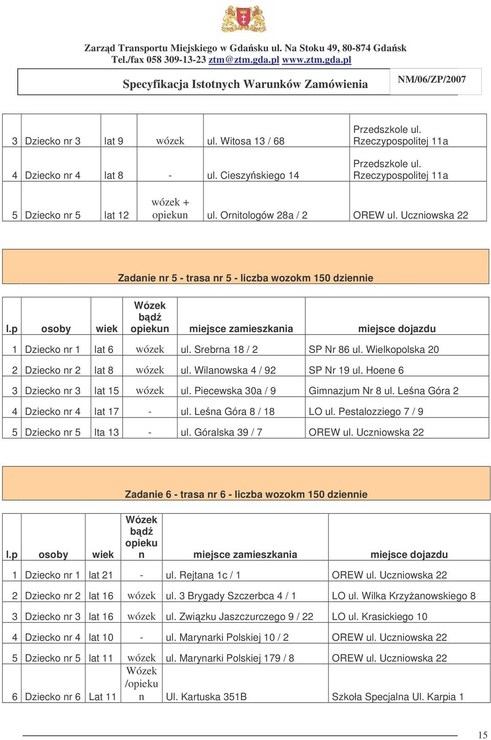 p osoby wiek Wózek bd opiekun miejsce zamieszkania miejsce dojazdu 1 Dziecko nr 1 lat 6 wózek ul. Srebrna 18 / 2 SP Nr 86 ul. Wielkopolska 20 2 Dziecko nr 2 lat 8 wózek ul.