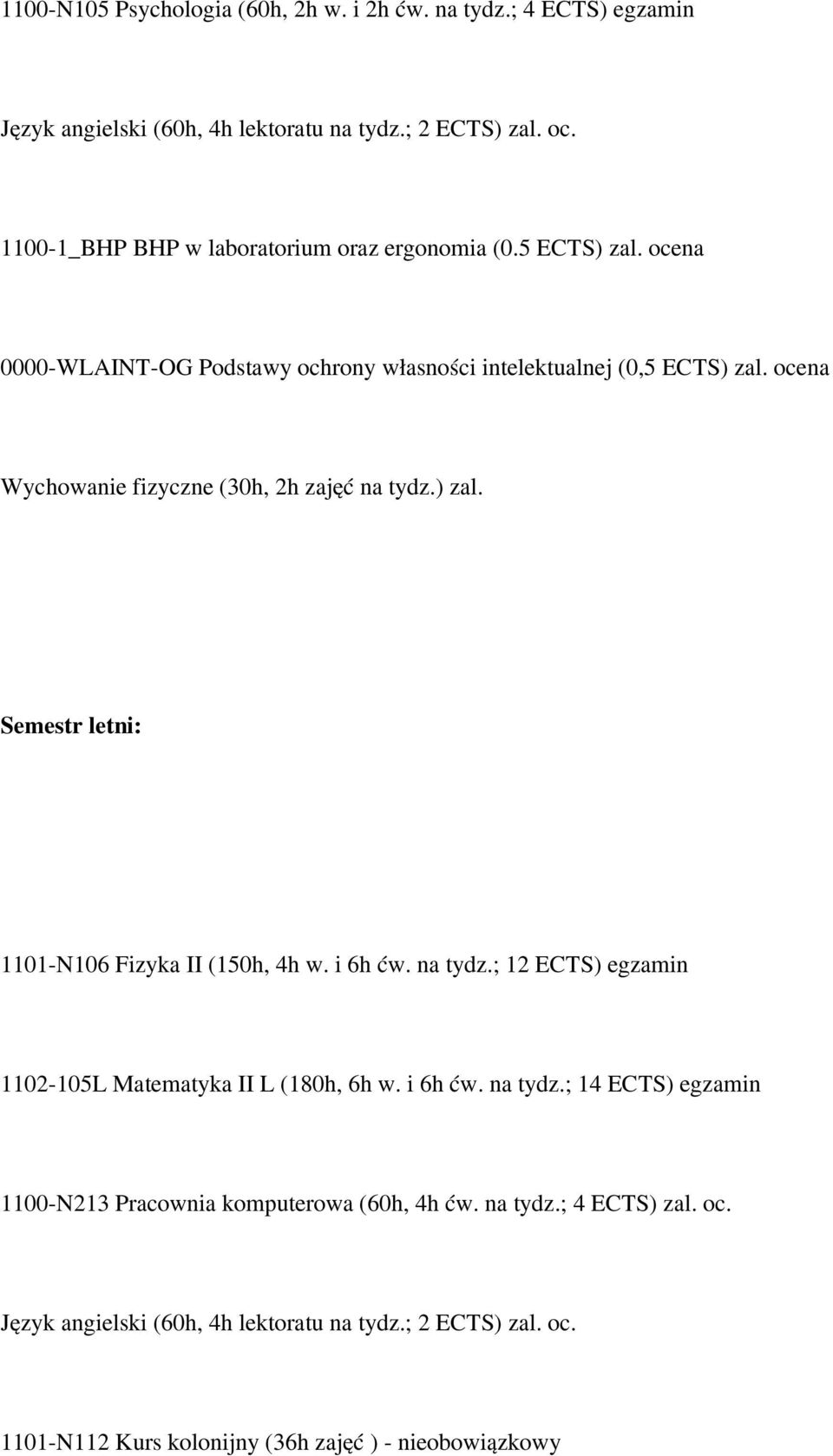 ocena Wychowanie fizyczne (30h, 2h zajęć na tydz.) zal. Semestr letni: 1101-N106 Fizyka II (150h, 4h w. i 6h ćw. na tydz.; 12 ECTS) egzamin 1102-105L Matematyka II L (180h, 6h w.