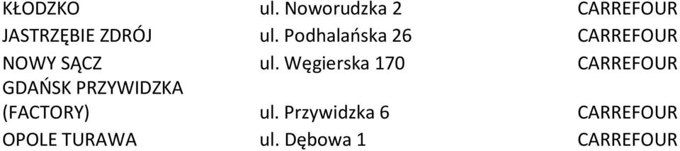 Podhalańska 26 CARREFOUR NOWY SĄCZ ul.