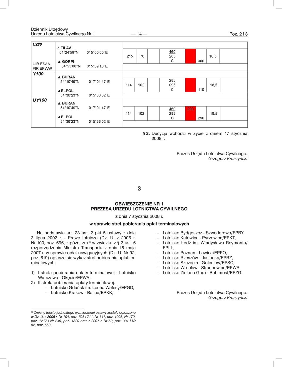 E 015 38 02 E 215 70 114 102 114 102 460 C 300 095 C 110 460 C 290 290 18,5 18,5 18,5 2. Decyzja wchodzi w życie z dniem 17 stycznia 2008 r. 3 OBWIESZCZENIE Nr 1 z dnia 7 stycznia 2008 r.