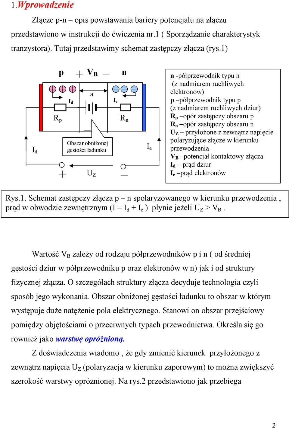 obszau p R n opó zastępczy obszau n U Z pzyłożone z zewnątz napięcie polayzujące złącze w kieunku pzewodzenia V B potencjał kontaktowy złącza I d pąd dziu I e pąd elektonów Rys.