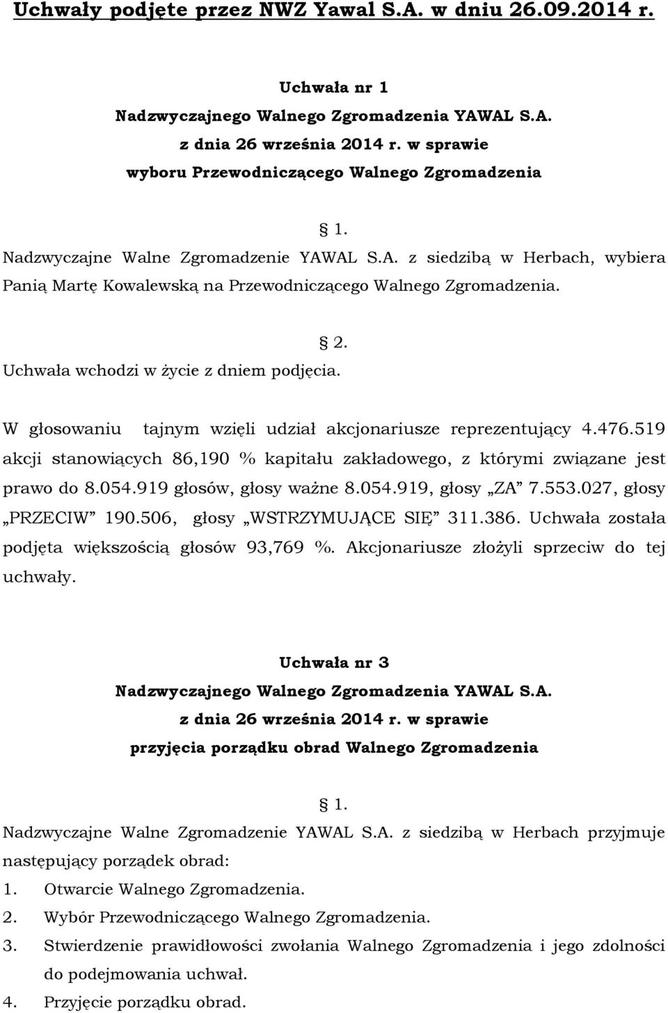 Uchwała została podjęta większością głosów 93,769 %. Akcjonariusze złożyli sprzeciw do tej uchwały. Uchwała nr 3 z dnia 26 września 2014 r.