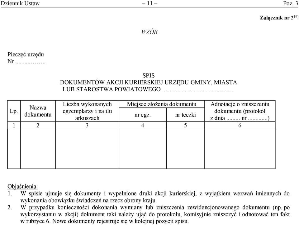 W spisie ujmuje się dokumenty i wypełnione druki akcji kurierskiej, z wyjątkiem wezwań imiennych do wykonania obowiązku świadczeń na rzecz obrony kraju. 2.