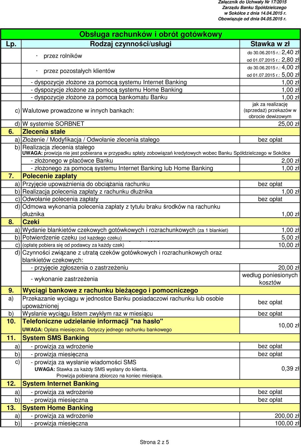 : 2,80 zł przez pozostałych klientów do 30.06.2015 r.