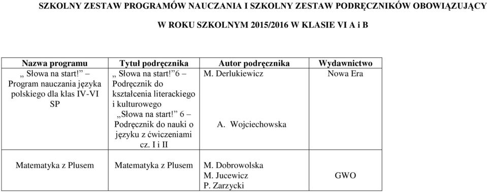 języka polskiego dla klas IV-VI SP Słowa na start! 6 Podręcznik do kształcenia literackiego i kulturowego Słowa na start!