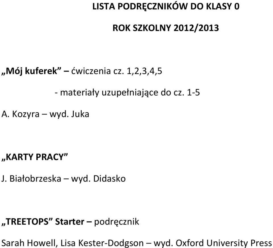 1 5 KARTY PRACY J. Białobrzeska wyd.