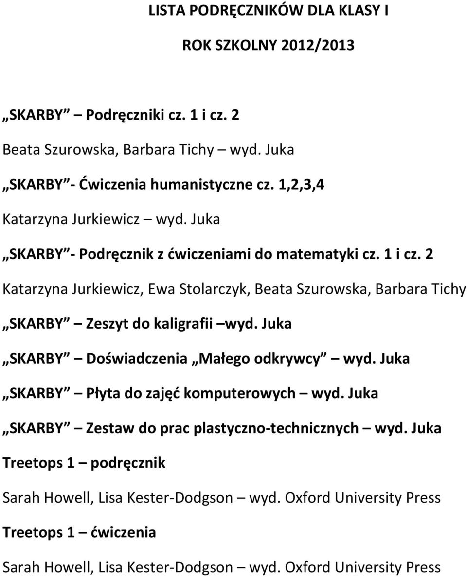 2 Katarzyna Jurkiewicz, Ewa Stolarczyk, Beata Szurowska, Barbara Tichy SKARBY Zeszyt do kaligrafii SKARBY Doświadczenia Małego odkrywcy SKARBY Płyta