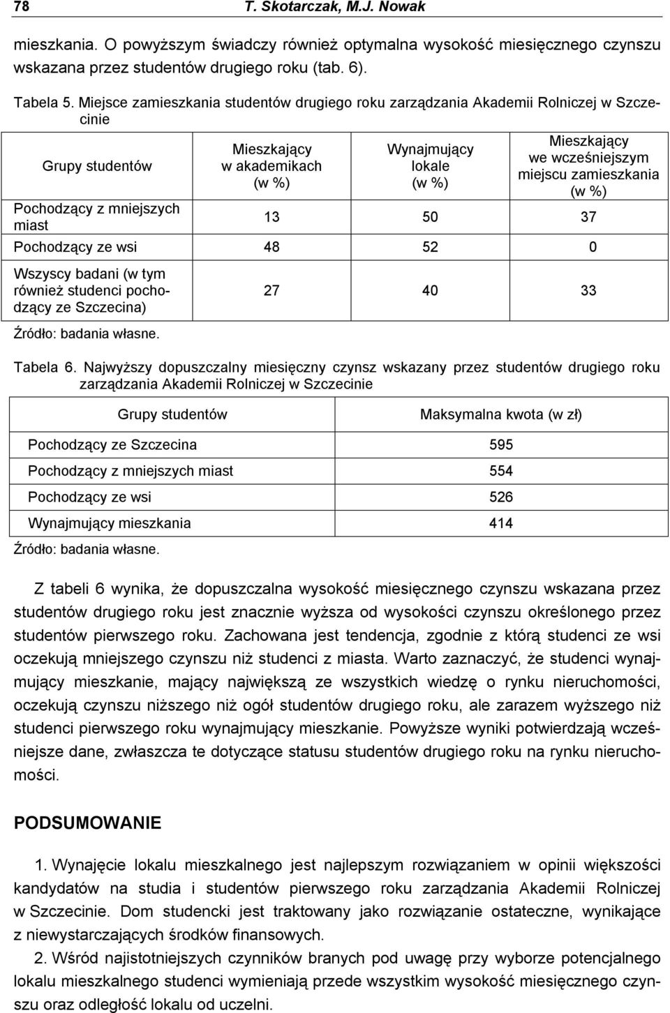 miejscu zamieszkania 13 50 37 Pochodzący ze wsi 48 52 0 Wszyscy badani (w tym również studenci pochodzący ze Szczecina) 27 40 33 Tabela 6.