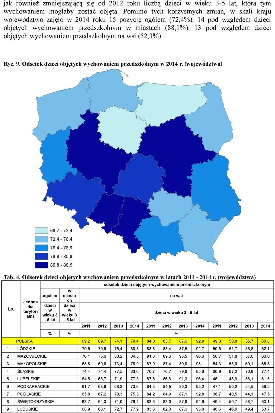 przedszkolnym na si (52,3%). Ryc. 9. Odsetek objętych ychoaniem przedszkolnym 2014 r. (ojeództa) Tab. 4. Odsetek objętych ychoaniem przedszkolnym latach 2011-2014 r. (ojeództa) Lp.