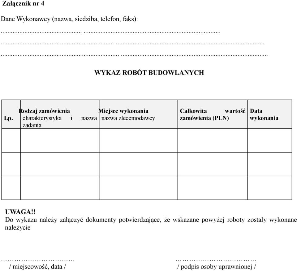 Całkowita wartość zamówienia (PLN) Data wykonania UWAGA!