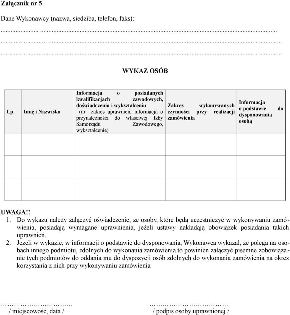 wykształcenie) Zakres wykonywanych czynności przy realizacji zamówienia Informacja o podstawie do dysponowania osobą UWAGA!! 1.