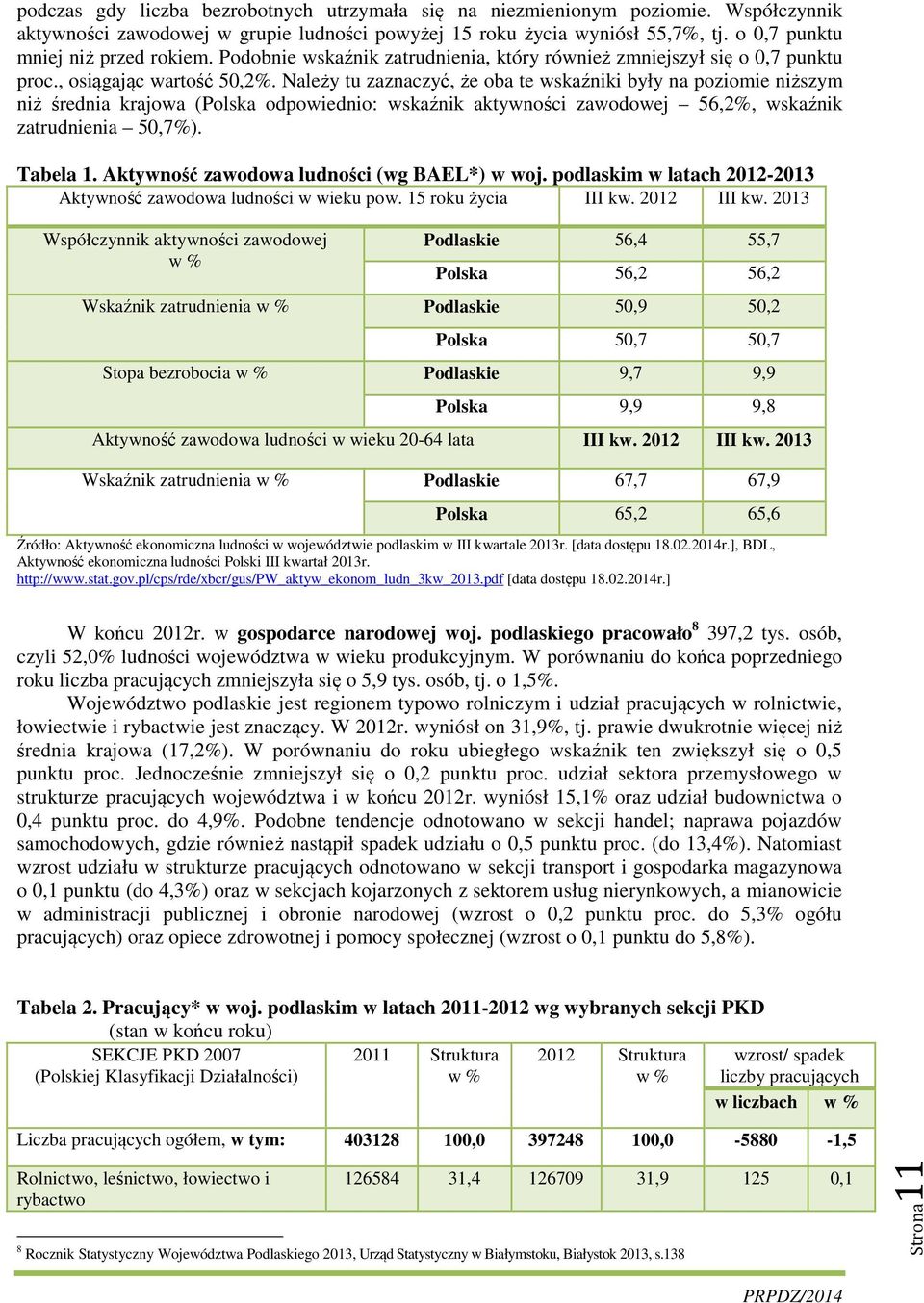 Należy tu zaznaczyć, że oba te wskaźniki były na poziomie niższym niż średnia krajowa (Polska odpowiednio: wskaźnik aktywności zawodowej 56,2%, wskaźnik zatrudnienia 50,7%). Tabela 1.