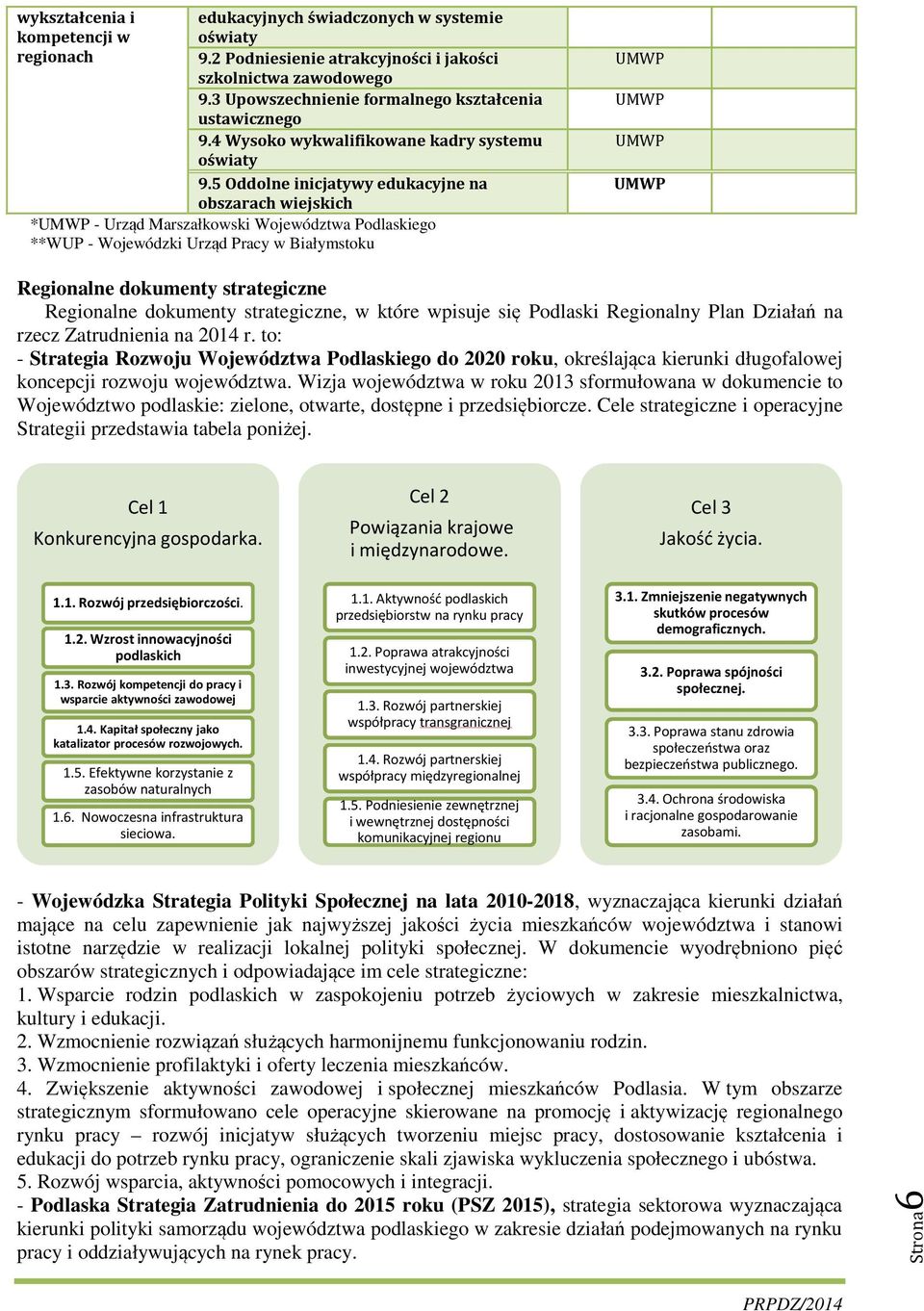 5 Oddolne inicjatywy edukacyjne na obszarach wiejskich *UMWP - Urząd Marszałkowski Województwa Podlaskiego **WUP - Wojewódzki Urząd Pracy w Białymstoku UMWP UMWP UMWP UMWP Regionalne dokumenty