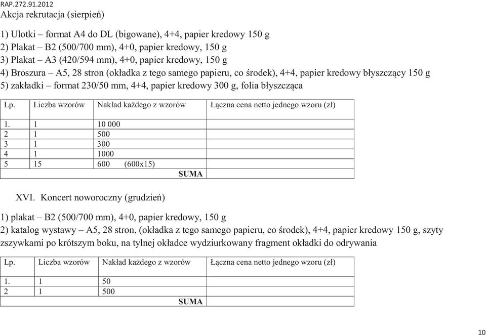 Nakład każdego z wzorów Łączna cena netto jednego wzoru (zł) 1. 1 10 000 2 1 500 3 1 300 4 1 1000 5 15 600 (600x15) XVI.