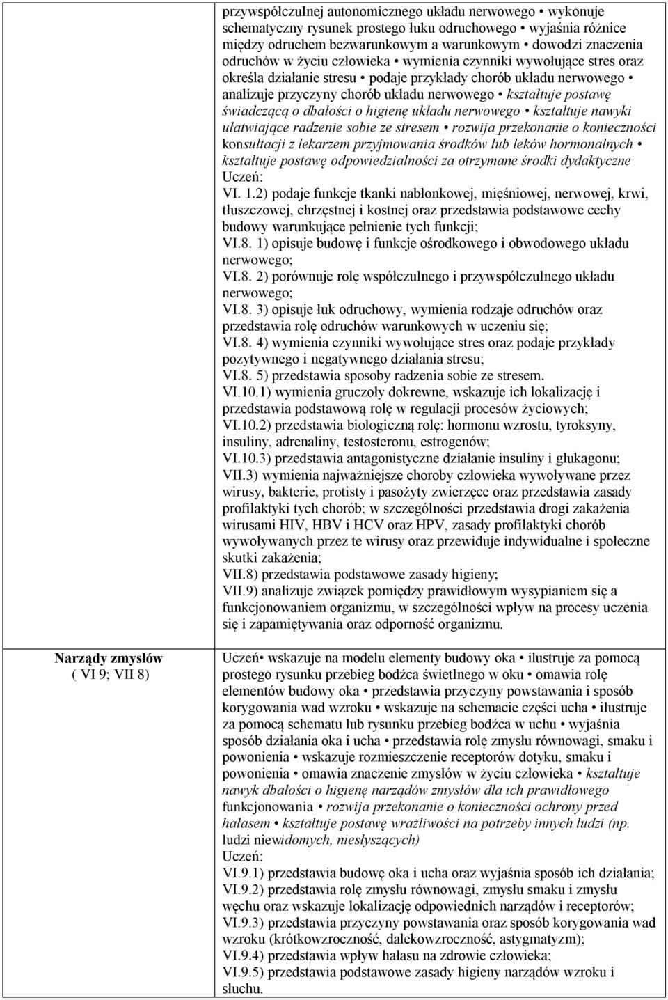 dbałości o higienę układu nerwowego kształtuje nawyki ułatwiające radzenie sobie ze stresem rozwija przekonanie o konieczności konsultacji z lekarzem przyjmowania środków lub leków hormonalnych