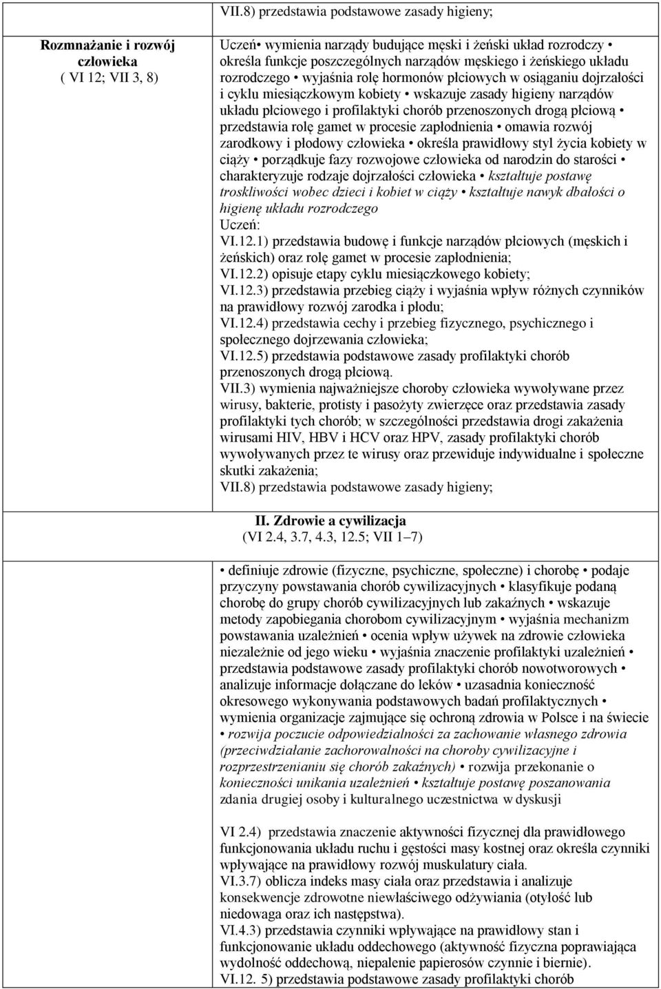 rolę gamet w procesie zapłodnienia omawia rozwój zarodkowy i płodowy człowieka określa prawidłowy styl życia kobiety w ciąży porządkuje fazy rozwojowe człowieka od narodzin do starości charakteryzuje