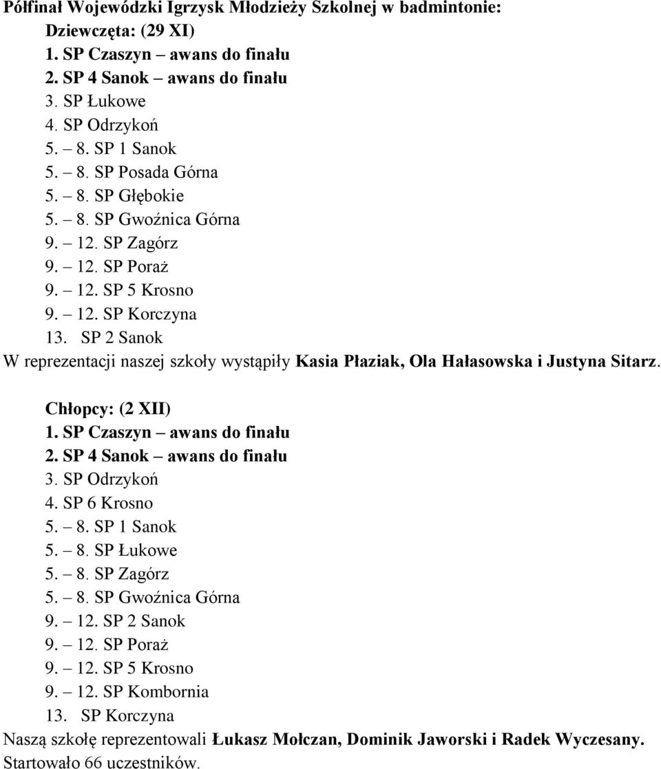 SP 2 Sanok W reprezentacji naszej szkoły wystąpiły Kasia Płaziak, Ola Hałasowska i Justyna Sitarz. Chłopcy: (2 XII) 1. SP Czaszyn awans do finału 2. SP 4 Sanok awans do finału 3. SP Odrzykoń 4.