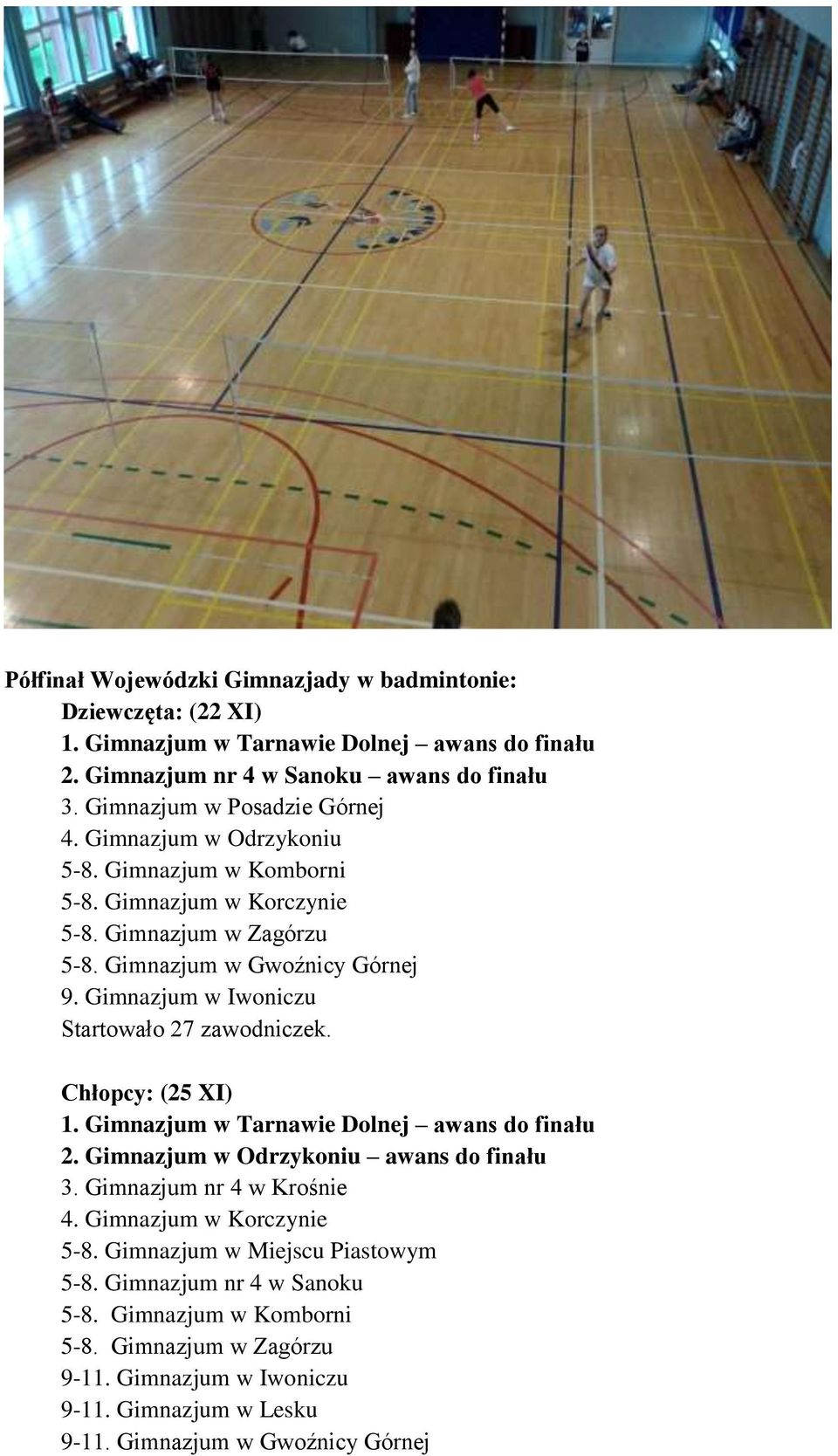 Gimnazjum w Iwoniczu Startowało 27 zawodniczek. Chłopcy: (25 XI) 1. Gimnazjum w Tarnawie Dolnej awans do finału 2. Gimnazjum w Odrzykoniu awans do finału 3. Gimnazjum nr 4 w Krośnie 4.