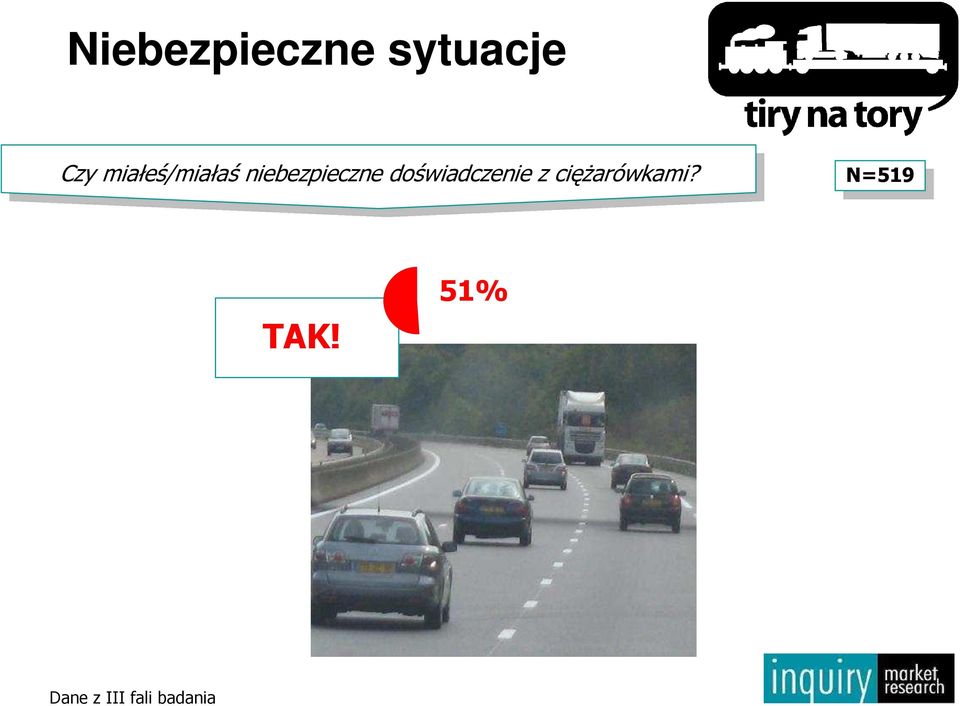 doświadczenie doświadczenie z z