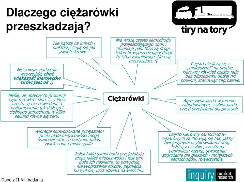 No i są przeraŝające :( Często nie liczą się z mniejszymi na drodze, kierowcy równieŝ często jadą bez odpoczynku dłuŝej niŝ powinni, stanowiąc zagroŝenie.