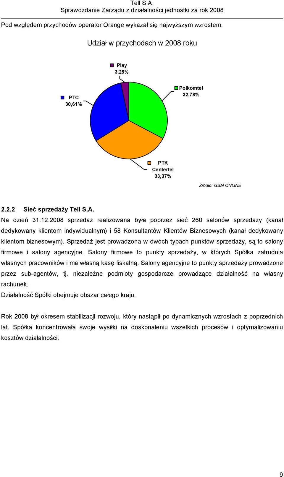2008 sprzedaż realizowana była poprzez sieć 260 salonów sprzedaży (kanał dedykowany klientom indywidualnym) i 58 Konsultantów Klientów Biznesowych (kanał dedykowany klientom biznesowym).