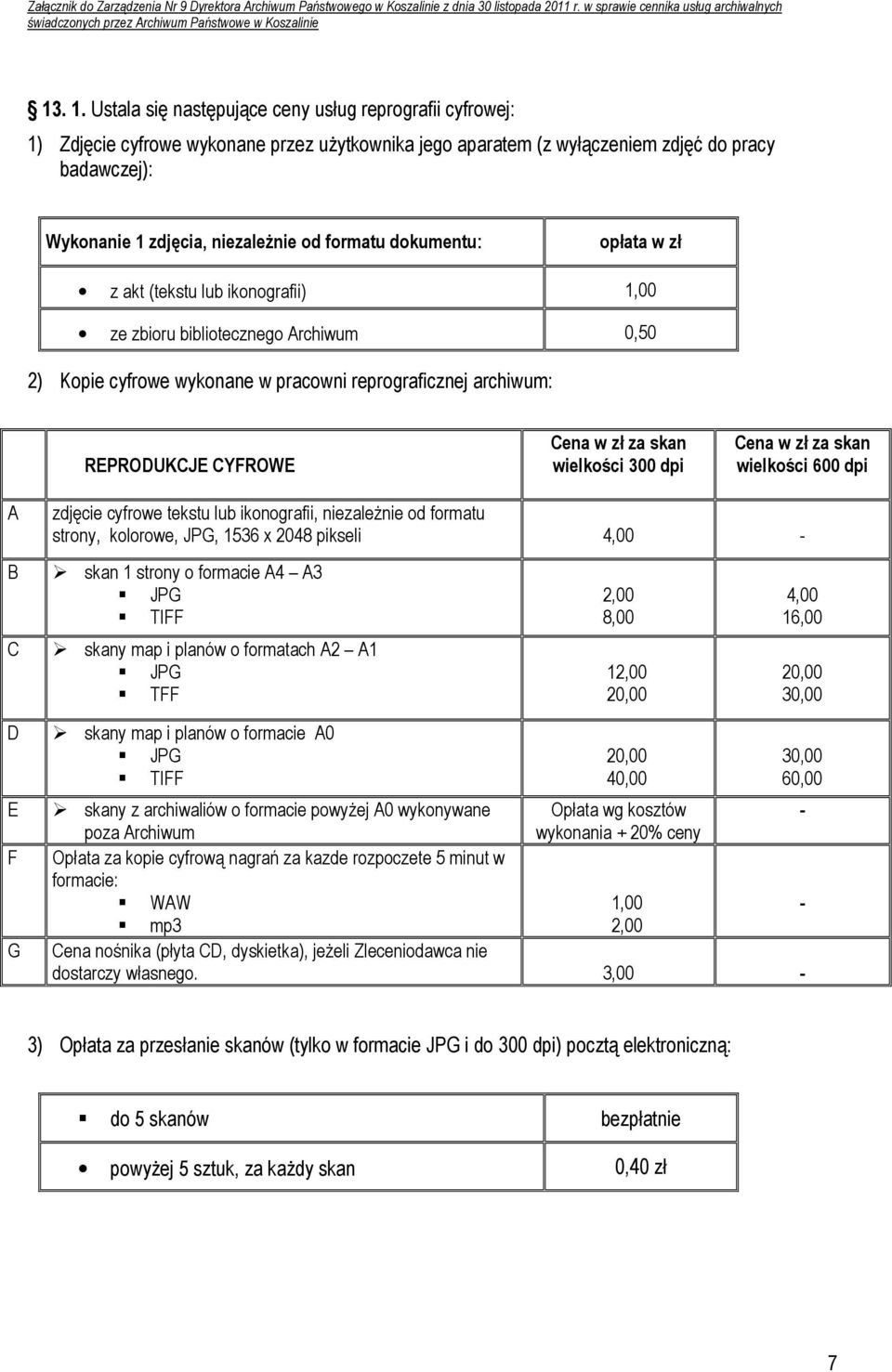 formatu dokumentu: opłata w zł z akt (tekstu lub ikonografii) 1,00 ze zbioru bibliotecznego Archiwum 0,50 2) Kopie cyfrowe wykonane w pracowni reprograficznej archiwum: REPRODUKCJE CYFROWE Cena w zł