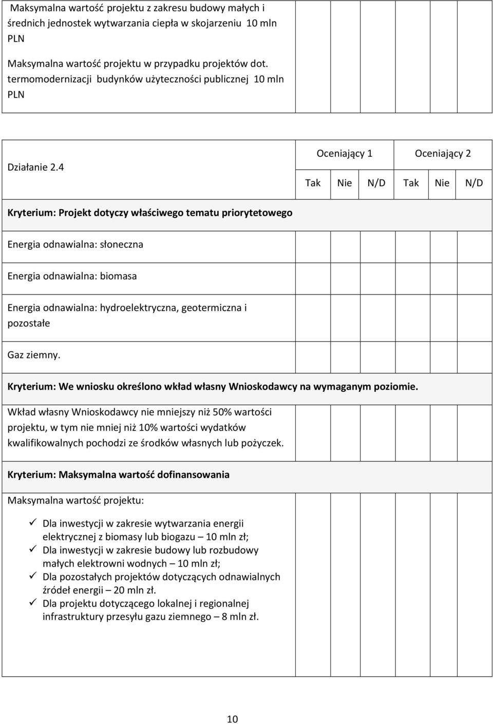 4 Kryterium: Projekt dotyczy właściwego tematu priorytetowego Energia odnawialna: słoneczna Energia odnawialna: biomasa Energia odnawialna: hydroelektryczna, geotermiczna i pozostałe Gaz ziemny.