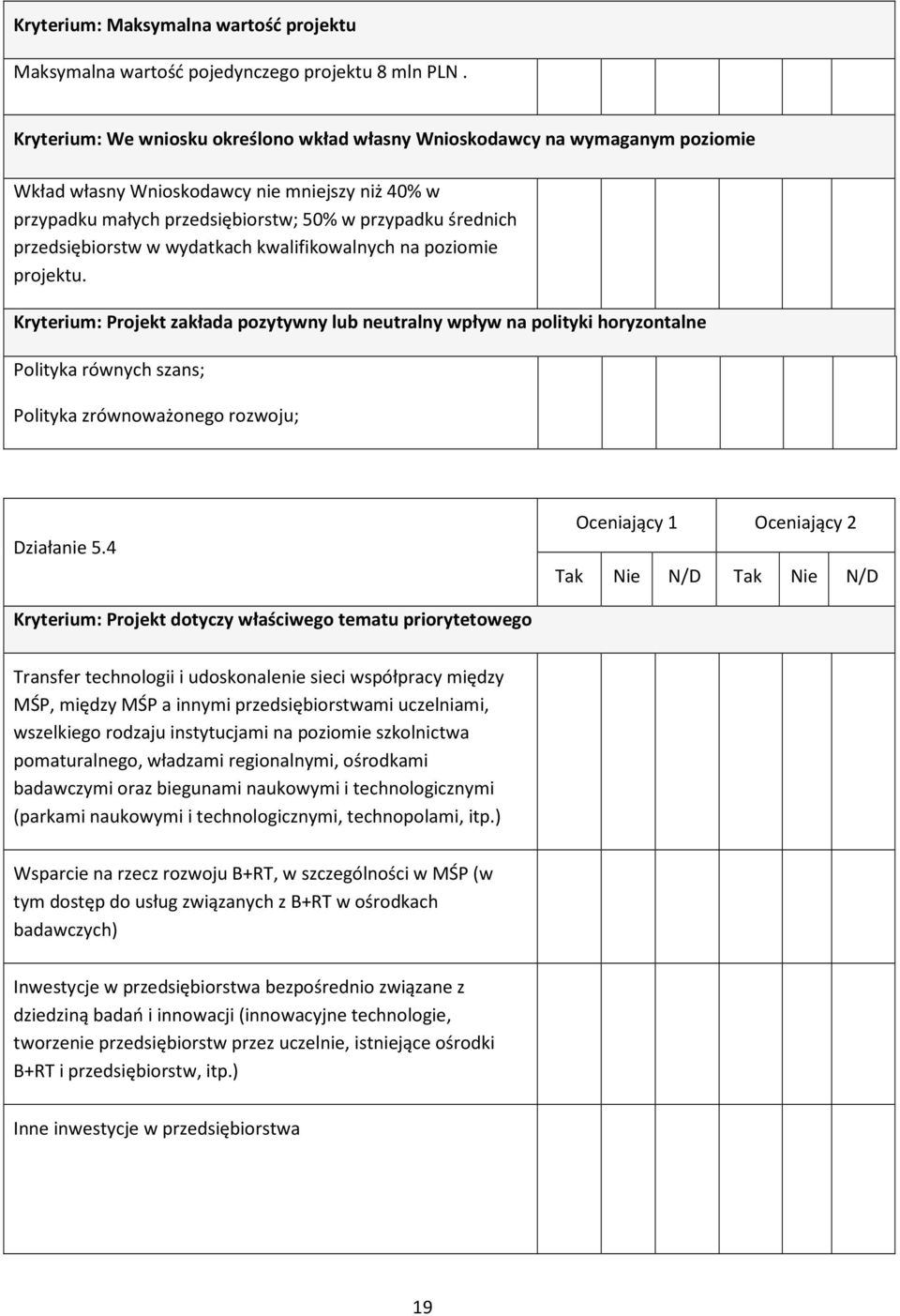 przedsiębiorstw w wydatkach kwalifikowalnych na poziomie projektu.