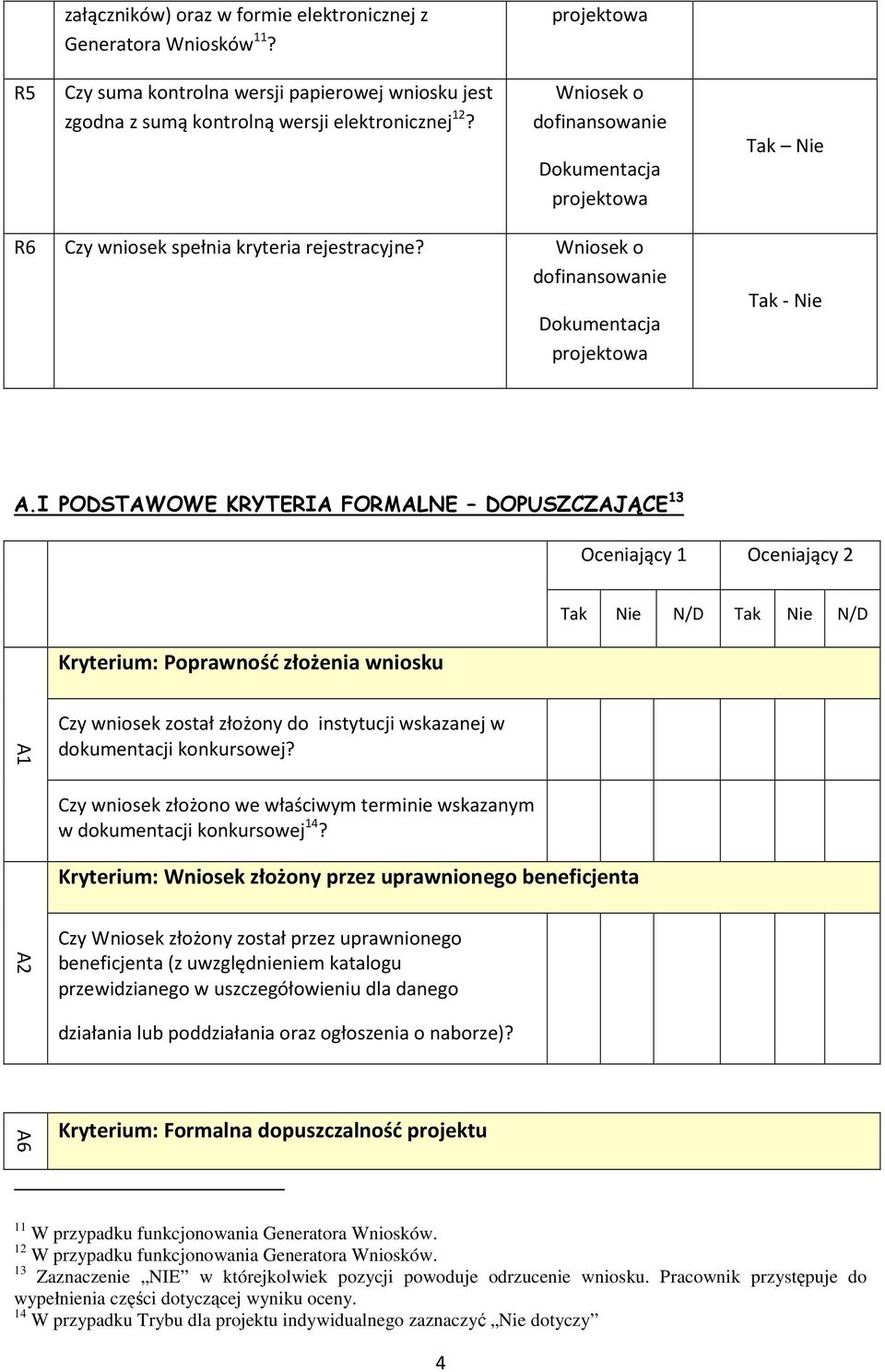 I PODSTAWOWE KRYTERIA FORMALNE DOPUSZCZAJĄCE 13 Kryterium: Poprawność złożenia wniosku A1 Czy wniosek został złożony do instytucji wskazanej w dokumentacji konkursowej?