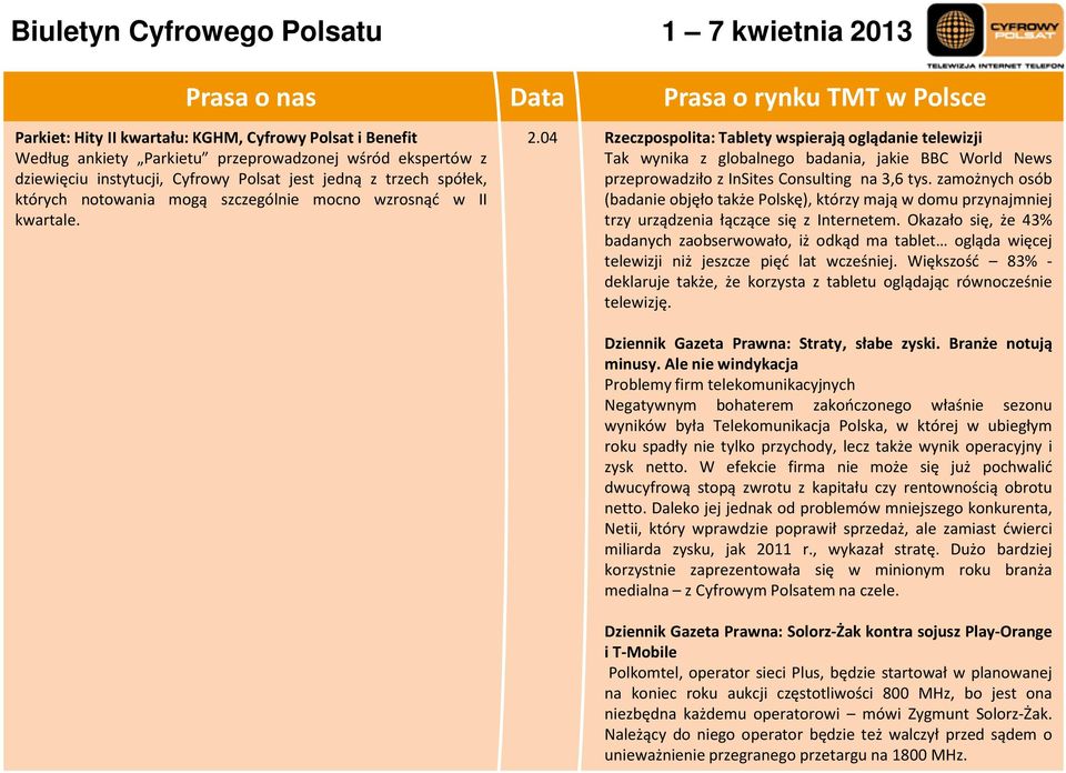 04 Rzeczpospolita: Tablety wspierają oglądanie telewizji Tak wynika z globalnego badania, jakie BBC World News przeprowadziło z InSites Consulting na 3,6 tys.