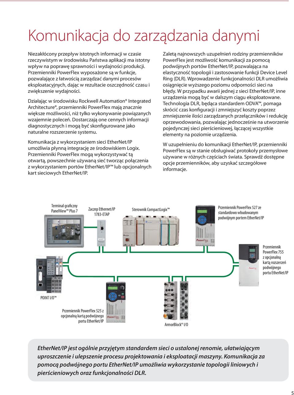 Działając w środowisku Rockwell Automation Integrated Architecture, przemienniki PowerFlex mają znacznie większe możliwości, niż tylko wykonywanie powiązanych wzajemnie poleceń.