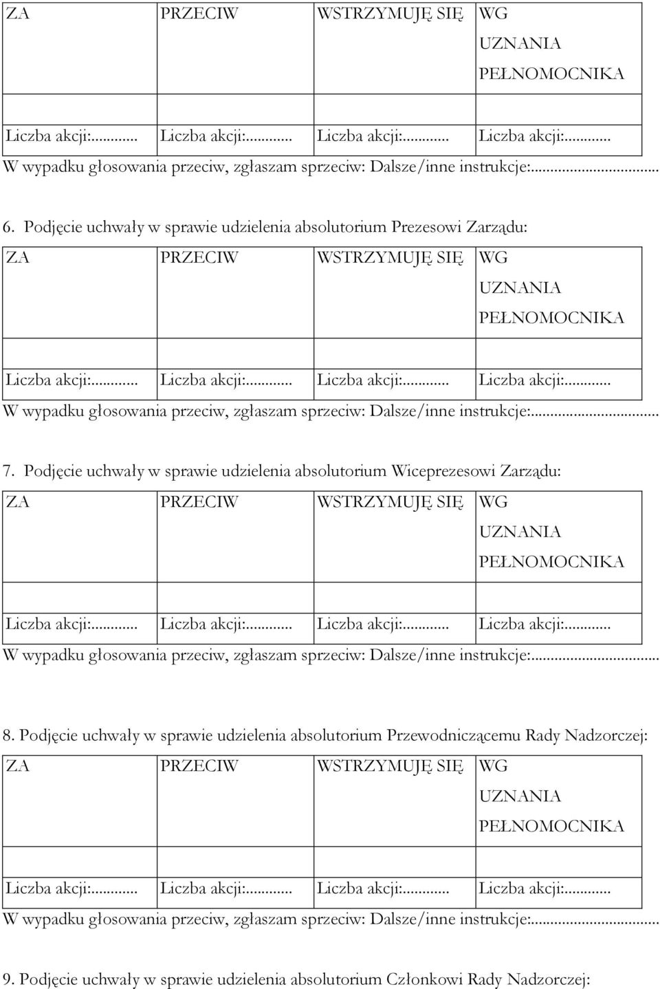 Podjęcie uchwały w sprawie udzielenia absolutorium Przewodniczącemu Rady