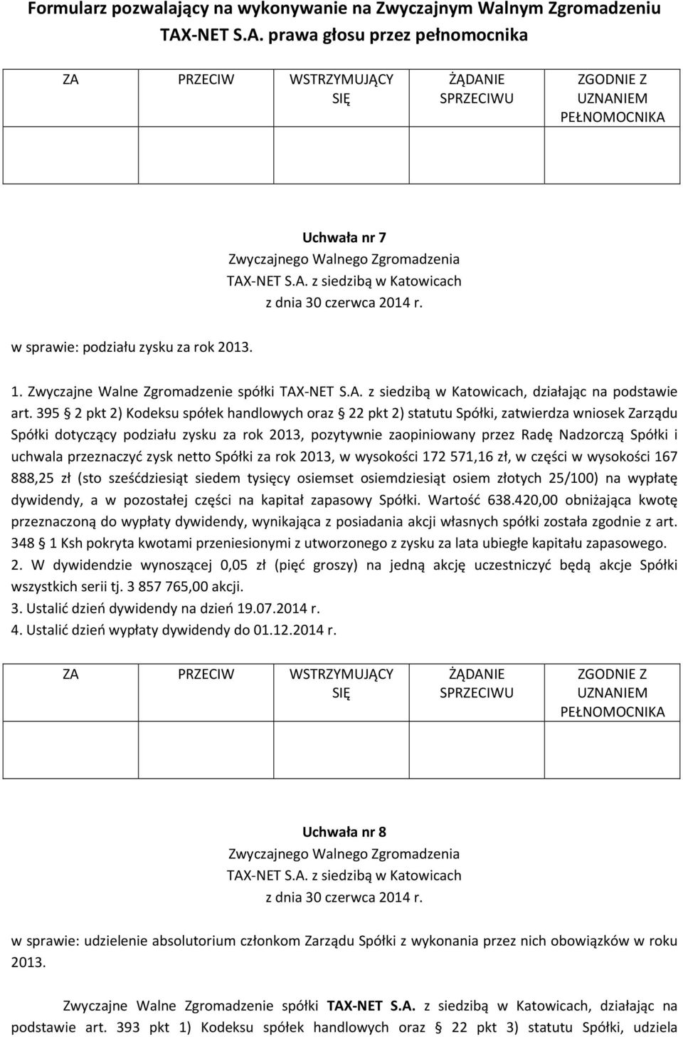 uchwala przeznaczyć zysk netto Spółki za rok 2013, w wysokości 172 571,16 zł, w części w wysokości 167 888,25 zł (sto sześćdziesiąt siedem tysięcy osiemset osiemdziesiąt osiem złotych 25/100) na