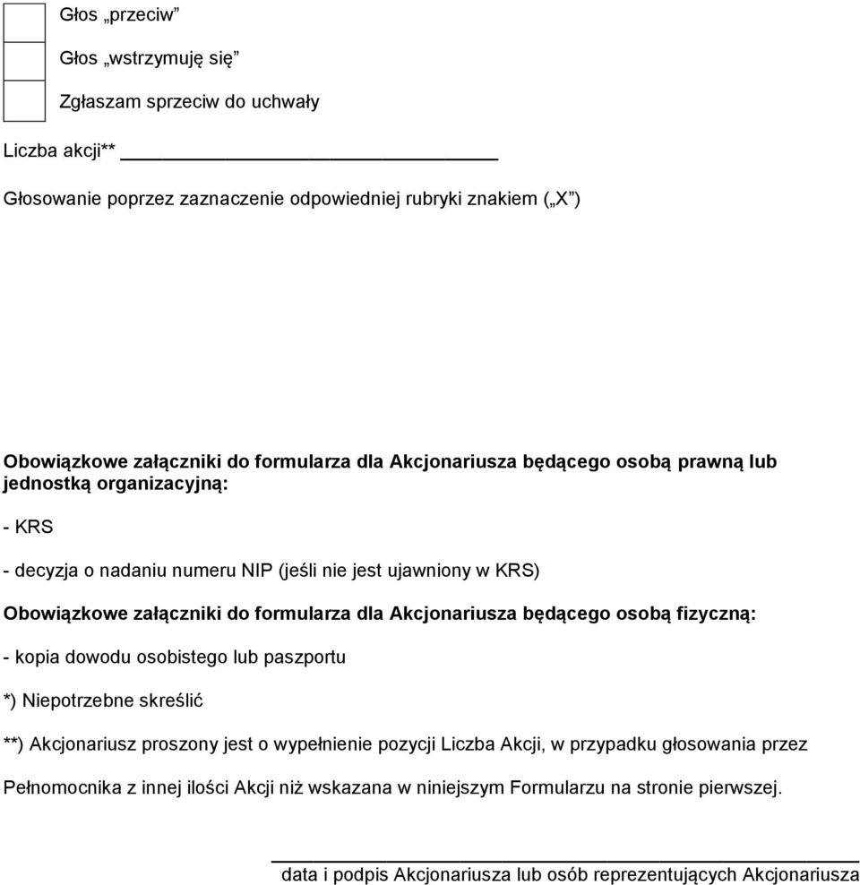 paszportu *) Niepotrzebne skreślić **) Akcjonariusz proszony jest o wypełnienie pozycji Liczba Akcji, w przypadku głosowania przez Pełnomocnika